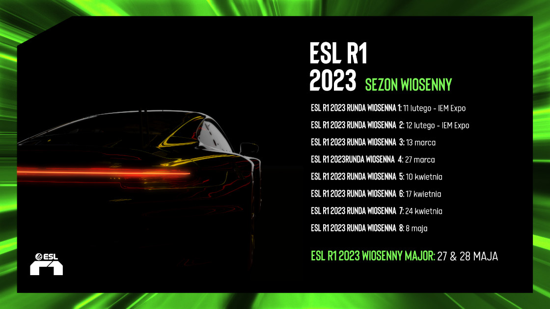 ESL R1 – harmonogram